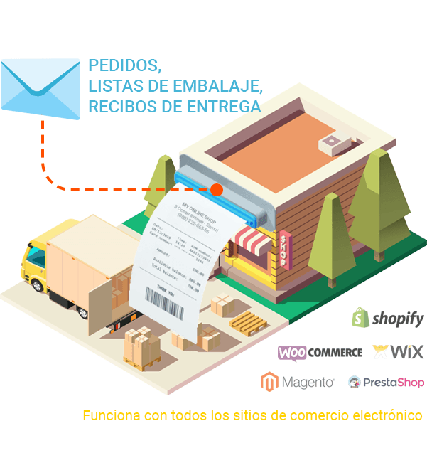 Impresión logística de listas de embalaje