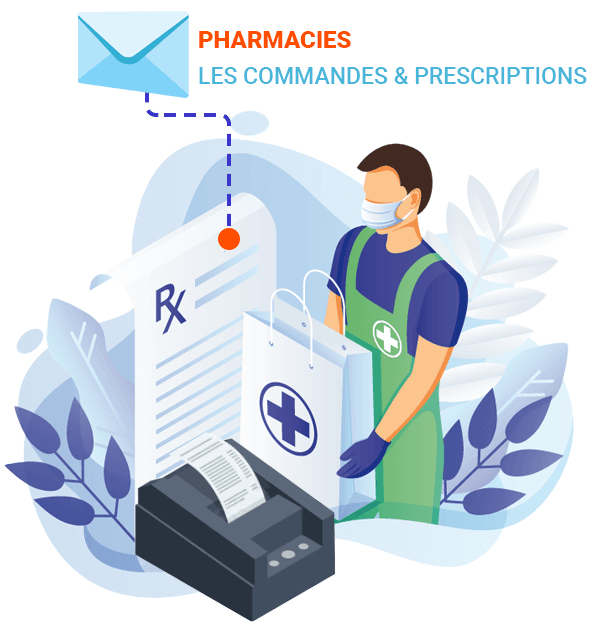 Imprime prescription de pharmacie