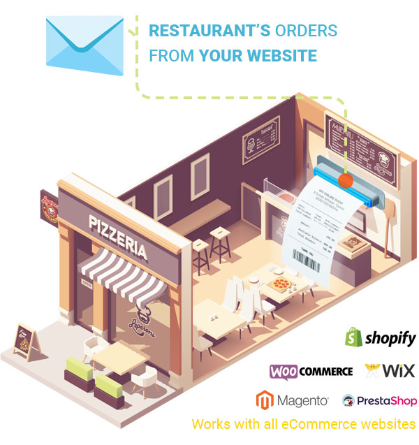 restaurant print web order on receipt